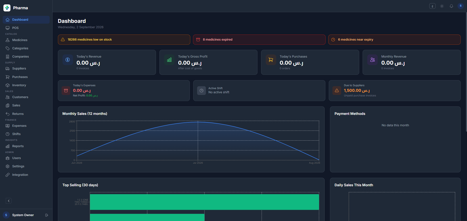 PharmaCare — Pharmacy Management System screenshot